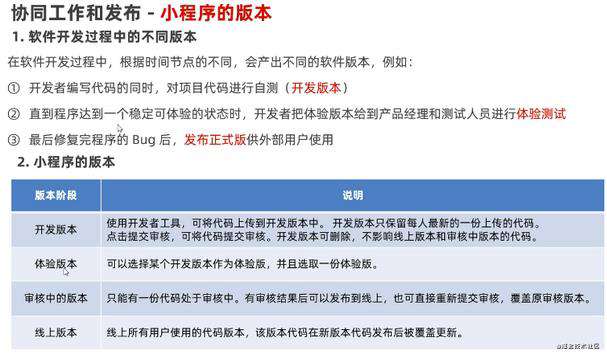 一文掌握 - 微信小程序基础（上半部分）